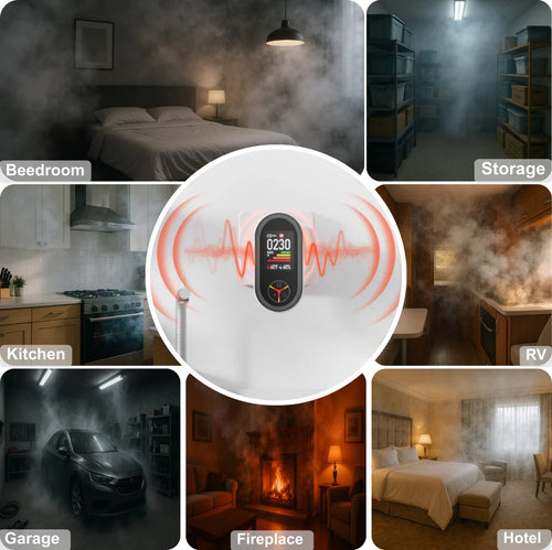 Premium Portable Gas & Carbon Monoxide Detector