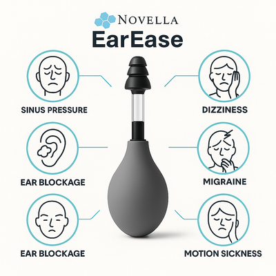 Novella Health™ Medical Grade Instant Tension + Pressure Relief