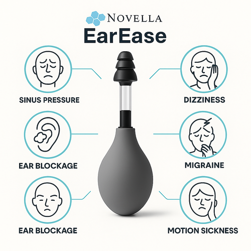 Novella Health™ Medical Grade Instant Tension + Pressure Relief