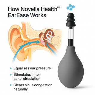 Novella Health™ Medical Grade Instant Tension + Pressure Relief