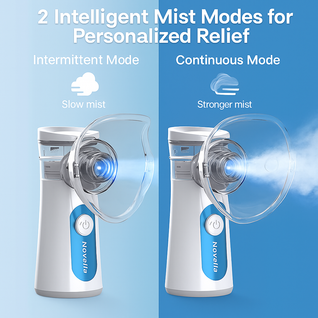 Novella Health™ - Portable & Silent Nebulizer (Medical-Grade)
