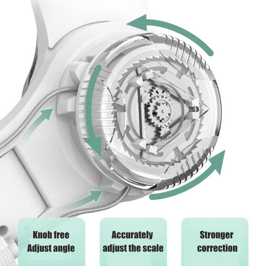 Novella™ Clinical Grade Toe Realignment & Correction System