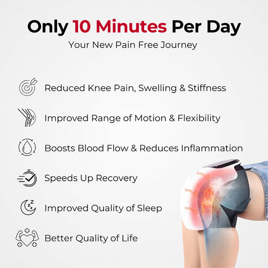 Novella™ Smart Knee Massager; Helps Reverse Knee Cartilage Damage