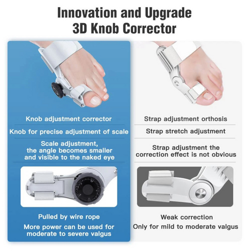 Novella™ Clinical Grade Toe Realignment & Correction System