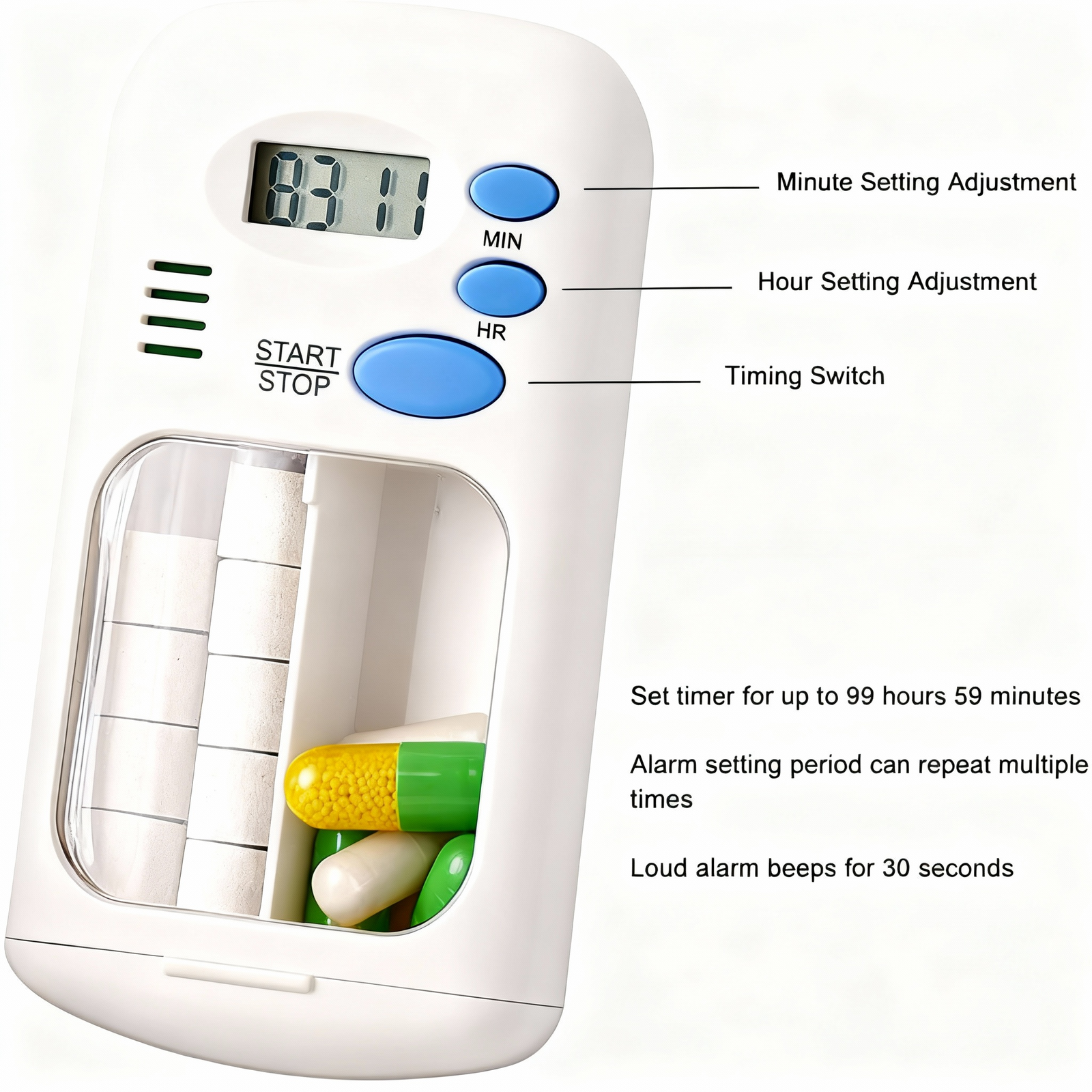 Never Miss a Dose Again: