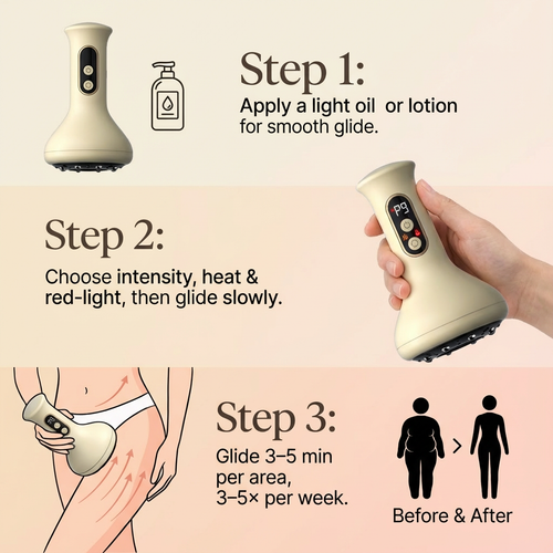 Novella™  - The Toning All-In-One Cupper