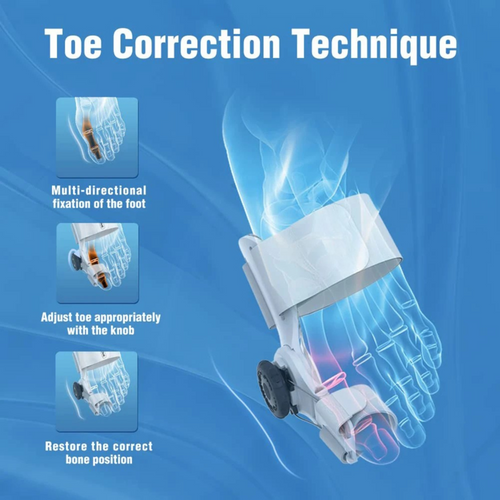 Novella™ Clinical Grade Toe Realignment & Correction System