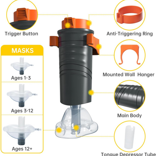 Novella™ Professional Life-Saving Choking Emergency Response Unit