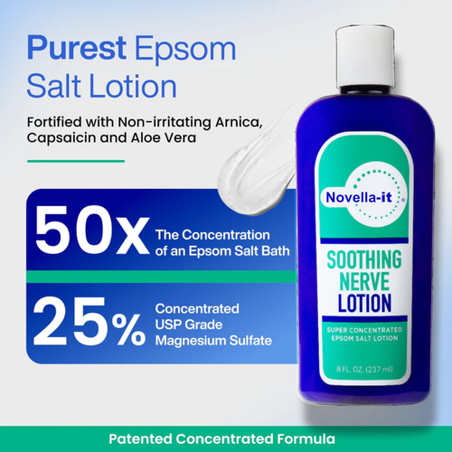 Novella™ Premium Topical Magnesium Lotion