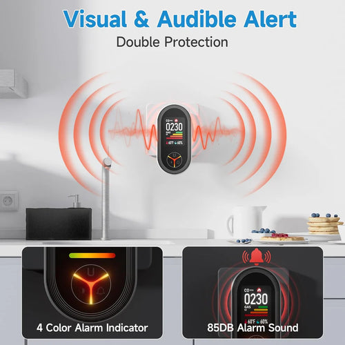 Premium Portable Gas & Carbon Monoxide Detector
