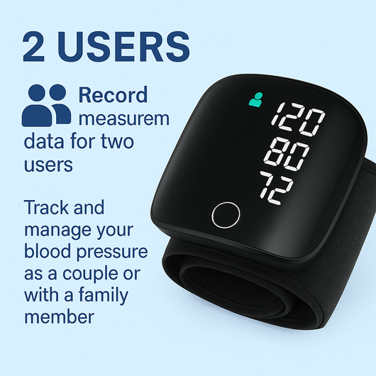 Two user blood pressure data records