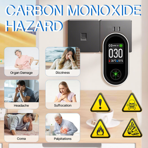 Premium Portable Gas & Carbon Monoxide Detector