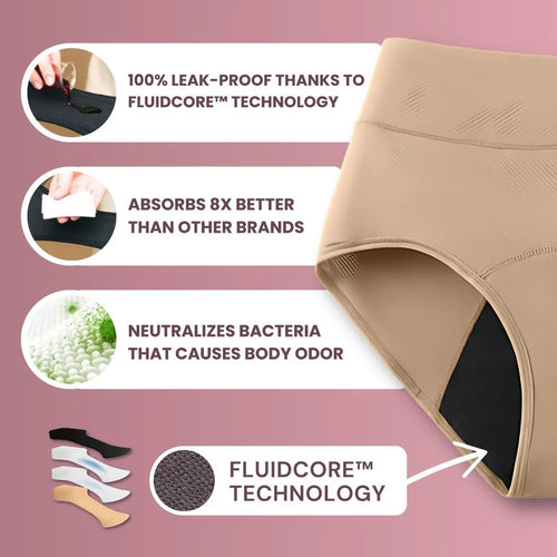 Novella™ Discreet Incontinence Leakproof Underwear