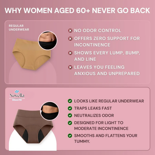 Novella™ Discreet Incontinence Leakproof Underwear