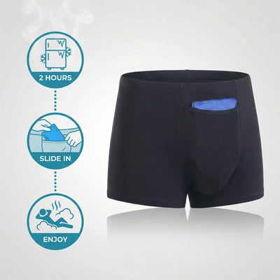 Sauna Fertility Protection Cooling Briefs