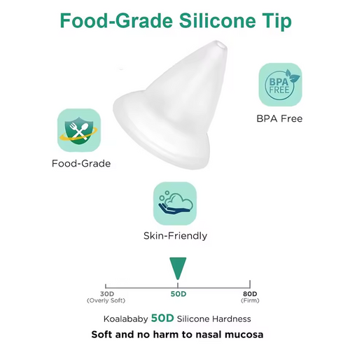 Novella - Premium Electric Nasal Aspirator
