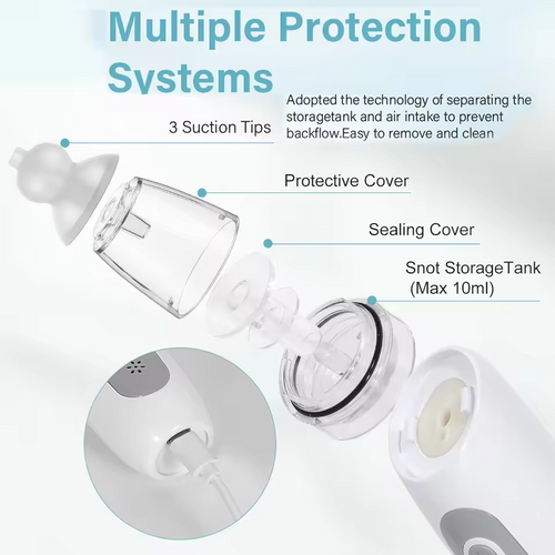 Novella - Premium Electric Nasal Aspirator