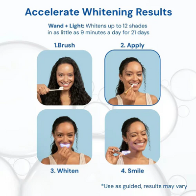 Novella™ Clinical Grade Whitening Pen