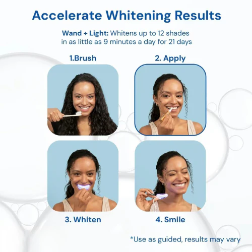 Novella™ Clinical Grade Whitening Pen
