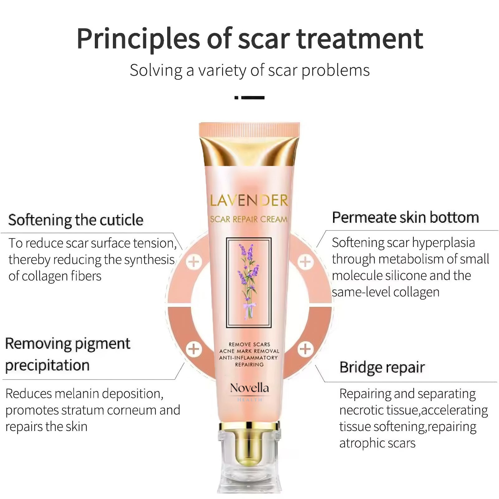 Why Pay Thousands for Appointments